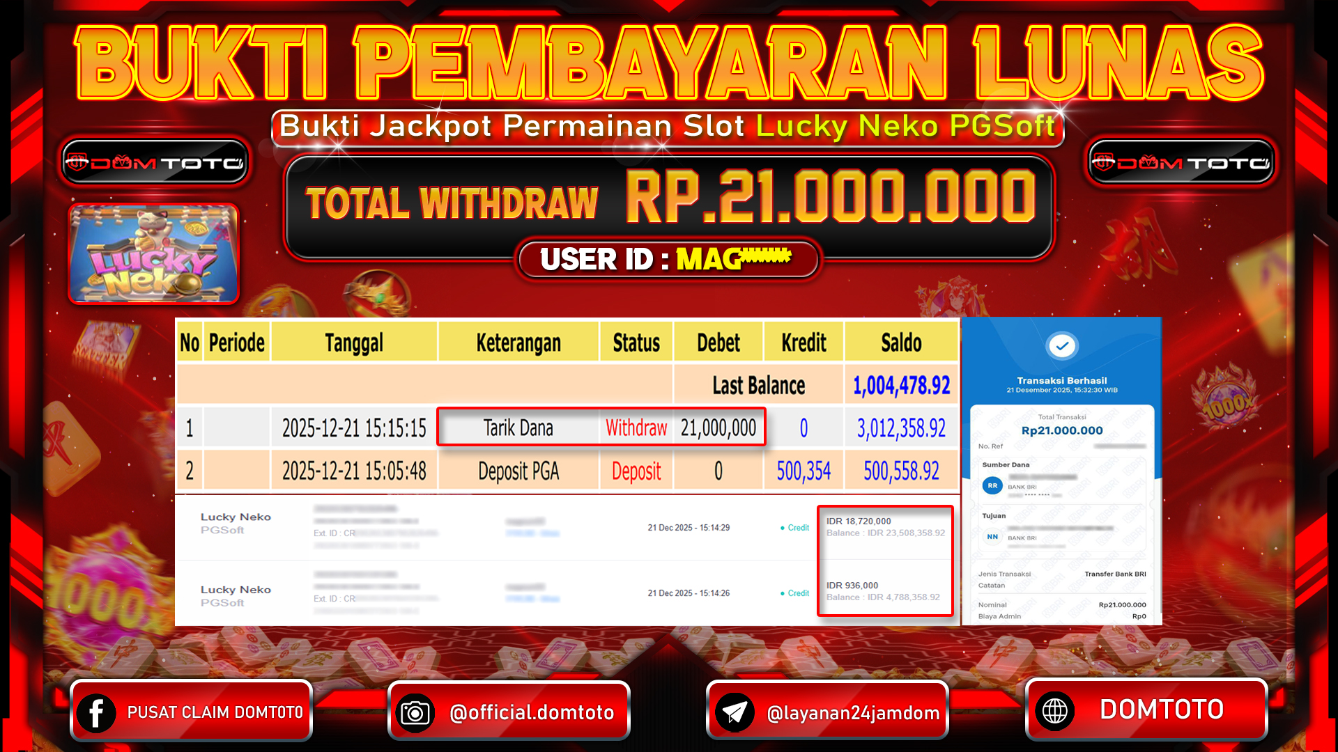 JACKPOT SLOT Lucky Neko PGSoft 21 DECEMBER 2025